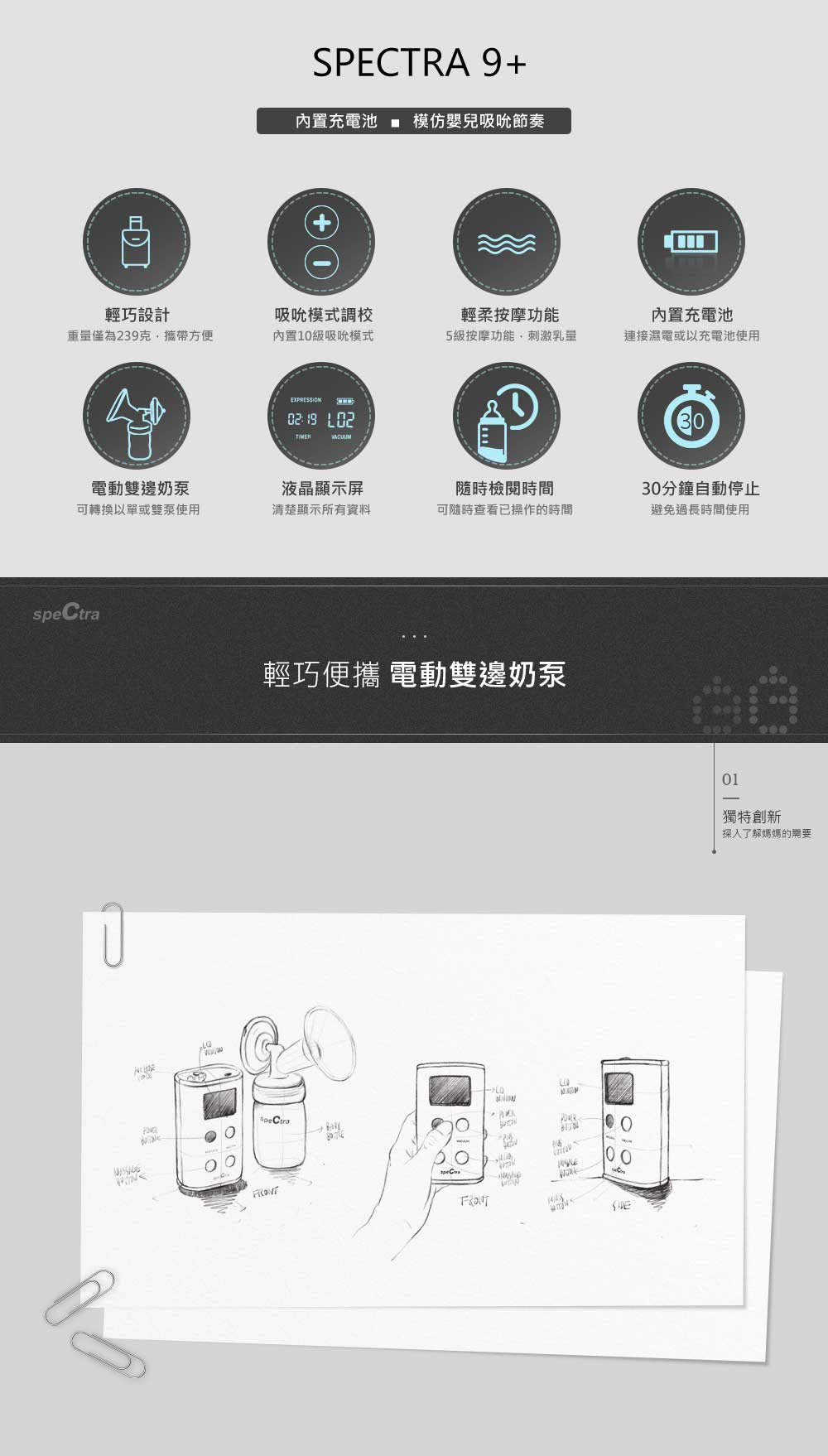 SPECTRA 9+ 手提電動雙泵 functions