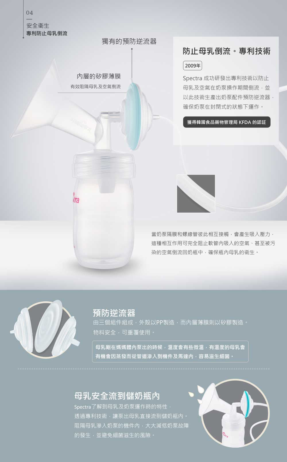 SPECTRA 9+ 手提電動雙泵防止奶逆流器