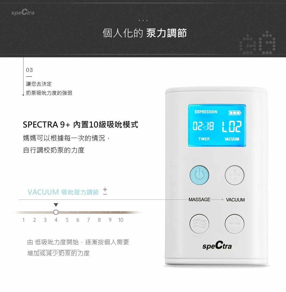 SPECTRA 9+ 手提電動雙泵