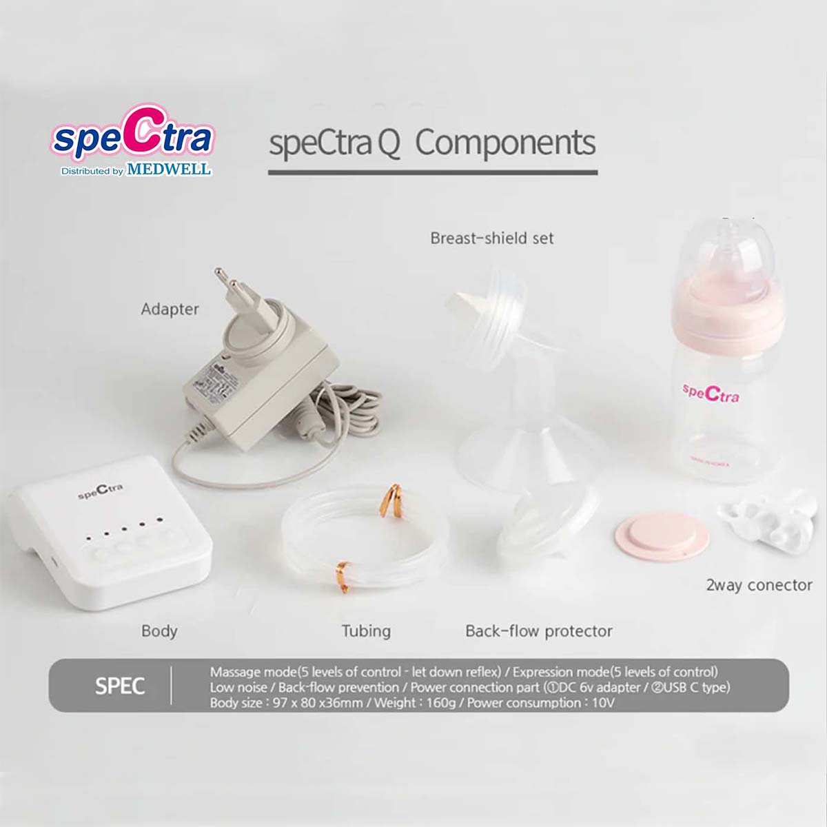 SPECTRA Q 迷你電動奶泵