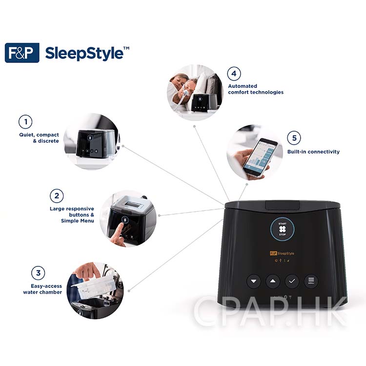 費雪派克 (FISHER & PAYKEL) 最新的 SLEEPSTYLE™ PLUS 智能睡眠呼吸機