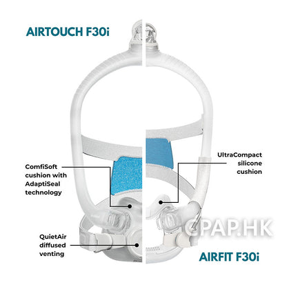 ResMed AirFit F40 Full Face Mask