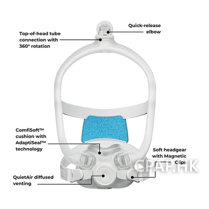ResMed AirFit F40 Full Face Mask