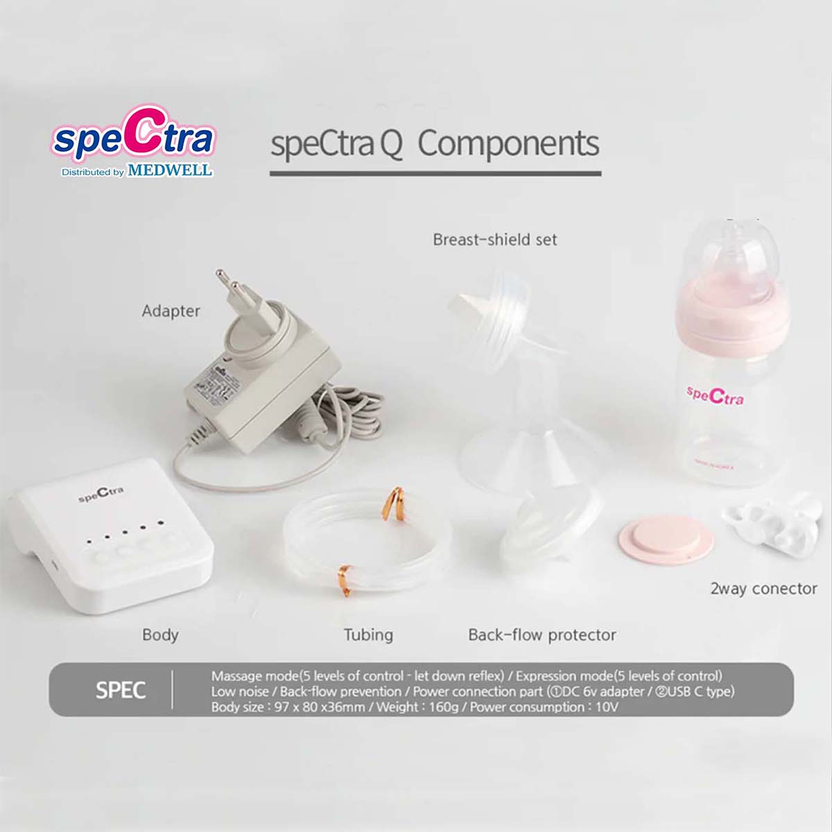 【新產品】SPECTRA Q 迷你電動奶泵